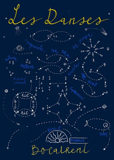 Les-Danses
